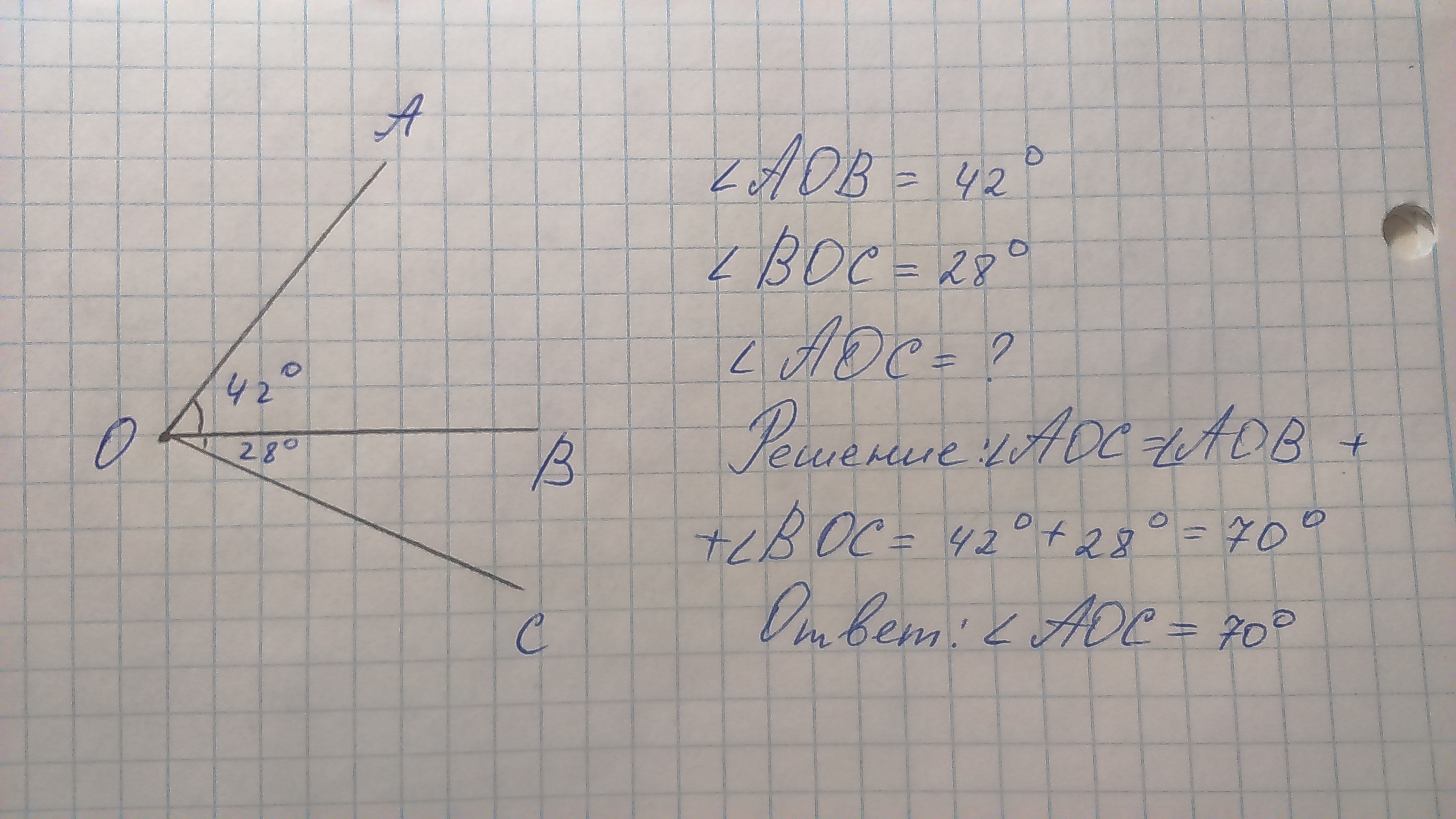 Угол ц прямой. Угол 28 градусов. Угол AOB 5 AOC. Дано AOB AOC 27 AOB boc 42 найти AOB. AOC=42 градуса Найдите угол AOB.