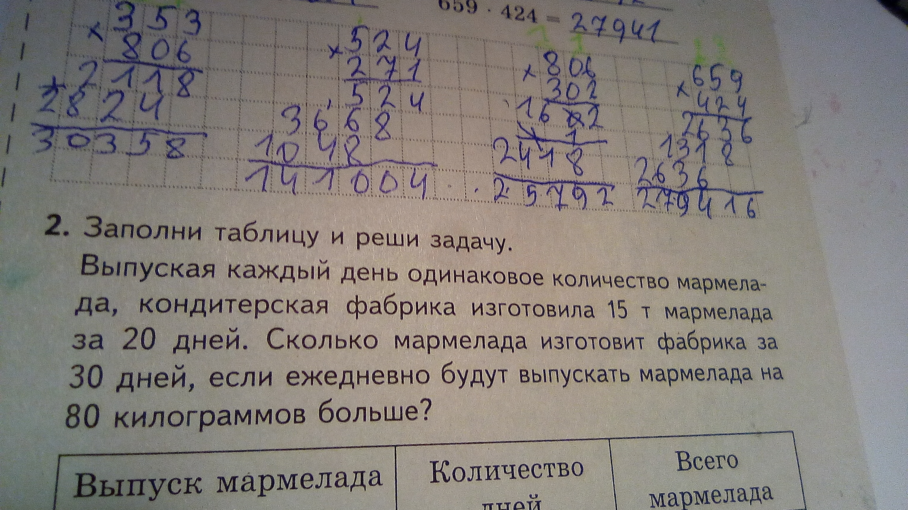 выпуская каждый день одинаковое количество машин завод изготовил. выпуская каждый день одинаковое количество машин завод изготовил. выпуская каждый день одинаковое количество машин завод изготовил 2800. выпуская каждый день одинаковое количество машин завод изготовил. выпуская каждый день одинаковое количество машин.
