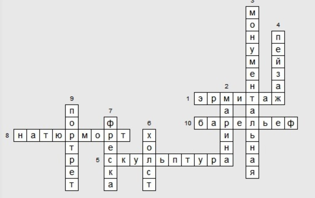 Особо охраняемые природные территории кроссворд. Кроссворд на тему архитектура. Кроссворд на тему искусство. Кроссворд на тему живопись. Кроссворд на тему Изобразительное искусство.