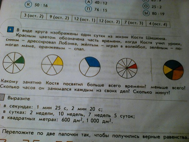 В виде круга изображены. В виде круга изображены. Изобразите в виде кругов эйлера. Какая цифра изображена на круге. Предметы в виде круга.