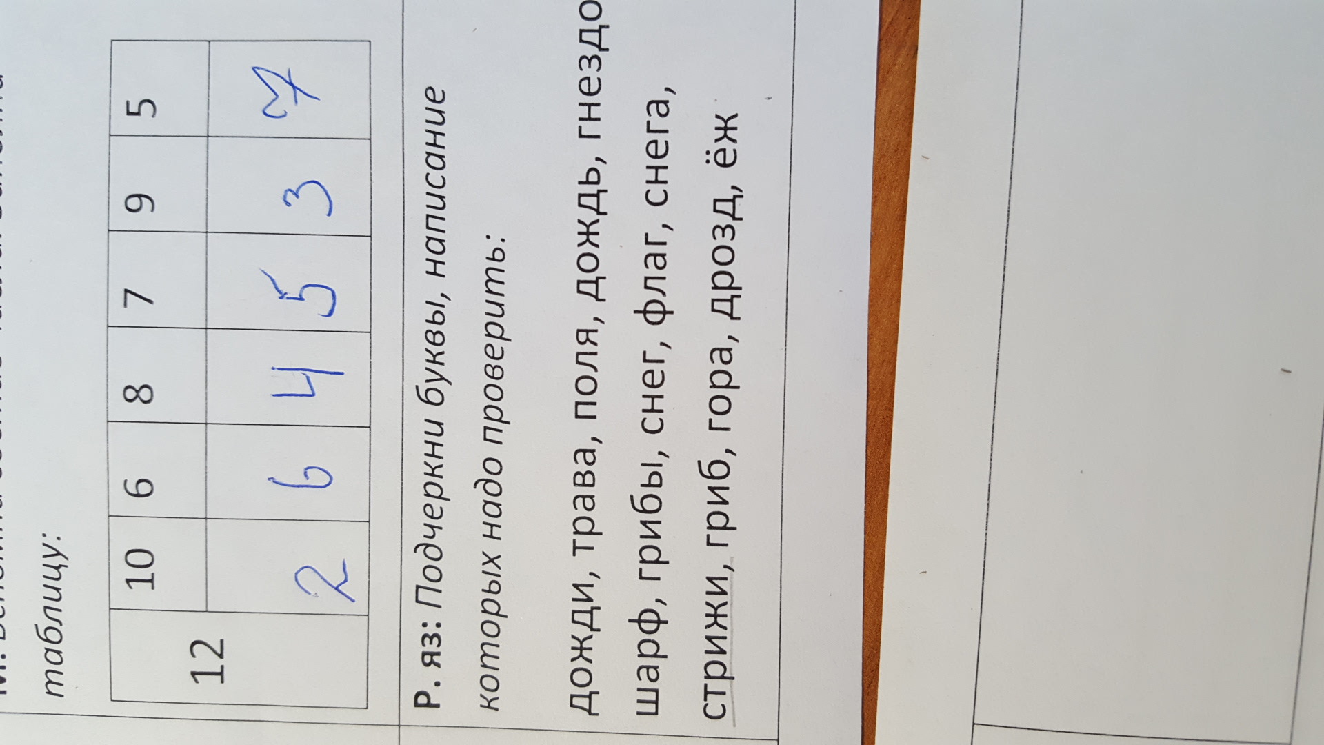 слова с разделительным мягким знаком. гдз по русскому языку 3 класс рабочая тетрадь страница 58. ученик по русскому языку 1 класс. русский язык рабочая тетрадь 3 класс 2 часть страница 35 упражнение 75. подчеркните согласные написание которых надо проверять.