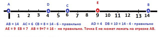 Отрезок ab 14. Длина отрезка АВ равна 18 см точки с и е лежат. Длину отрезка FK если fr равен 14 сантиметров. Точка е18. Точка с середина отрезка АВ равного 64 см на Луче.