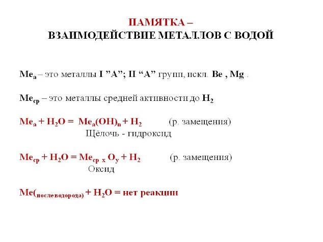 Химия h2so4 решение. С чем взаимодействует cabr2. CABR взаимодействует. Cabr2 с кем взаимодействует. Me соль + h2.