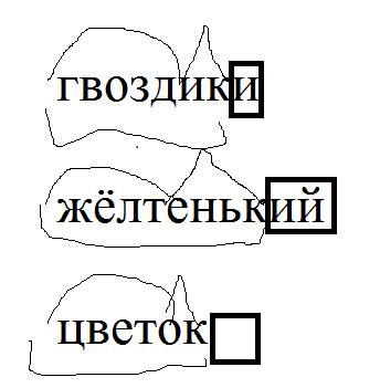 Цветных по составу. Цветок разбор слова по составу. Разобрать слово по составу цветок. Разбор слова по составу желтенький. Желтенький состав слова.