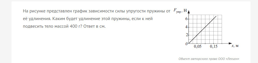 удлинение пружины от массы груза. коэффициент жёсткости пружины формула. график зависимости величин. зависимость модуля силы упругости от коэффициента жёсткости пружины. зависимость удлинения от массы.